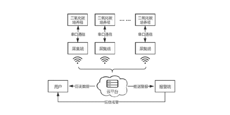 1635815765321916.png 圖片.png