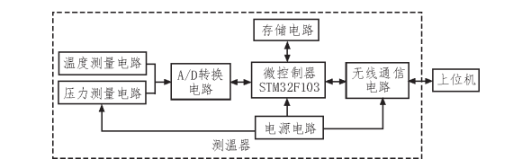 1636425016929705.png 圖片.png
